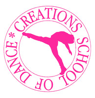 Creations School Of Dance